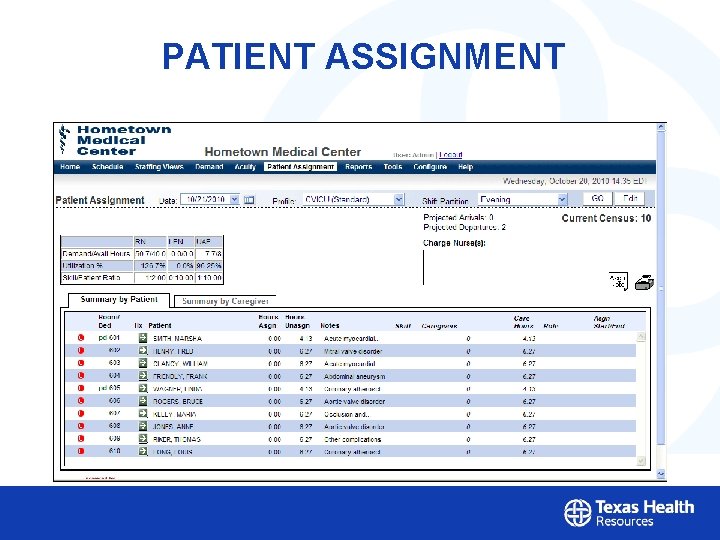 PATIENT ASSIGNMENT 