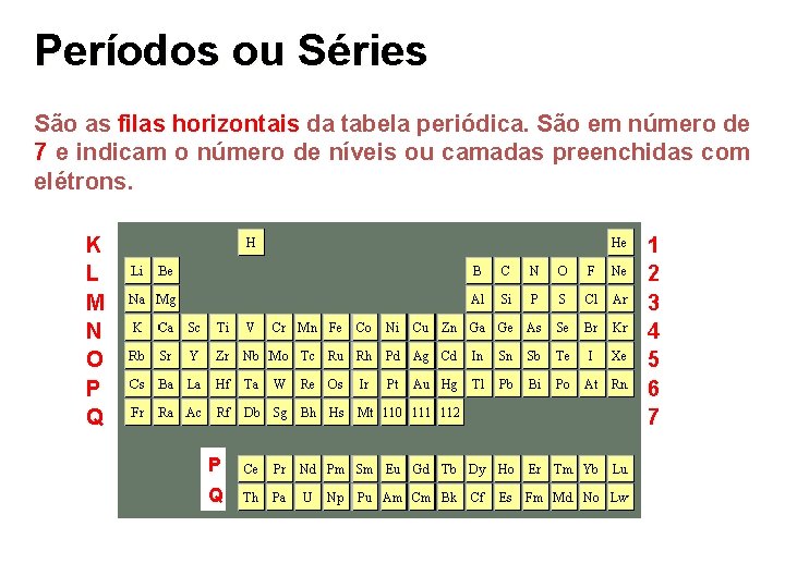 Períodos ou Séries São as filas horizontais da tabela periódica. São em número de