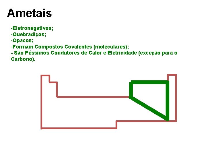 Ametais -Eletronegativos; -Quebradiços; -Opacos; -Formam Compostos Covalentes (moleculares); - São Péssimos Condutores de Calor