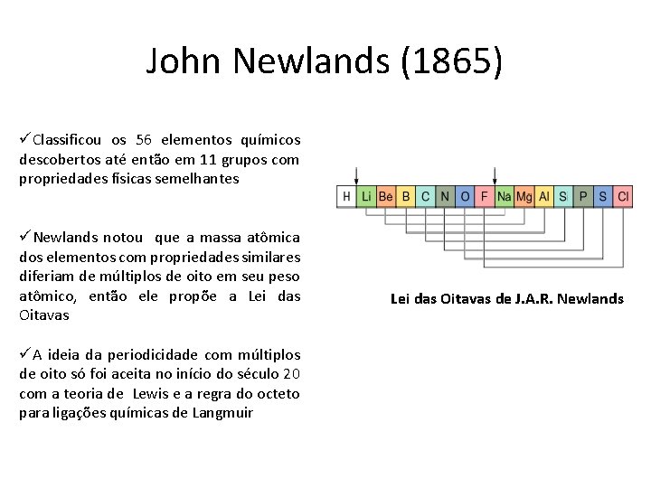 John Newlands (1865) üClassificou os 56 elementos químicos descobertos até então em 11 grupos