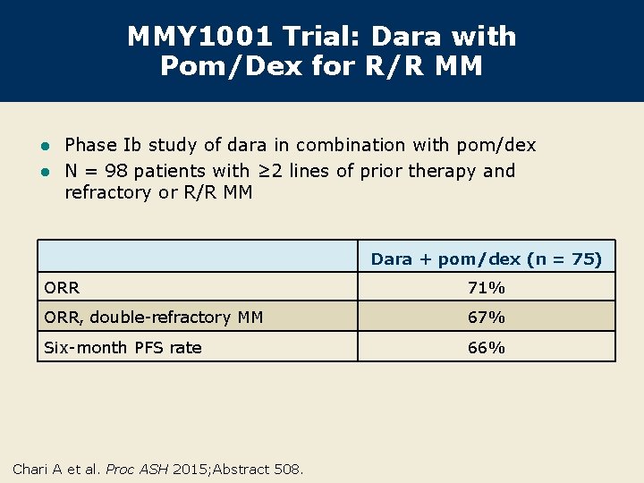 MMY 1001 Trial: Dara with Pom/Dex for R/R MM Phase Ib study of dara