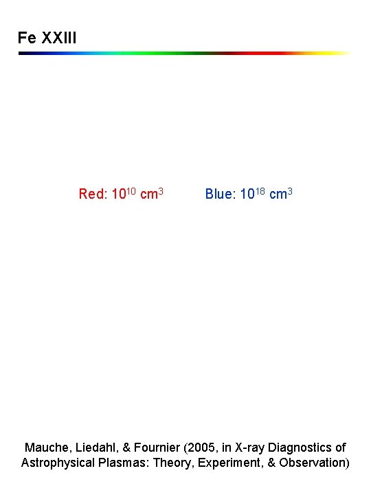 Fe XXIII Red: 1010 cm 3 Blue: 1018 cm 3 Mauche, Liedahl, & Fournier