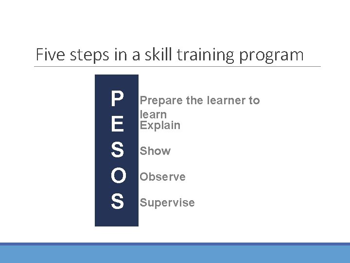 Five steps in a skill training program P E S O S Prepare the