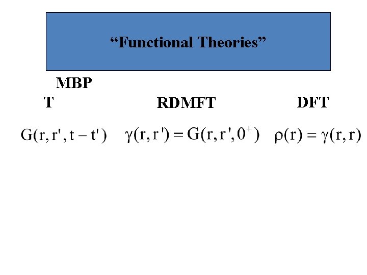 Motivation “Functional Theories” MBP T RDMFT DFT 