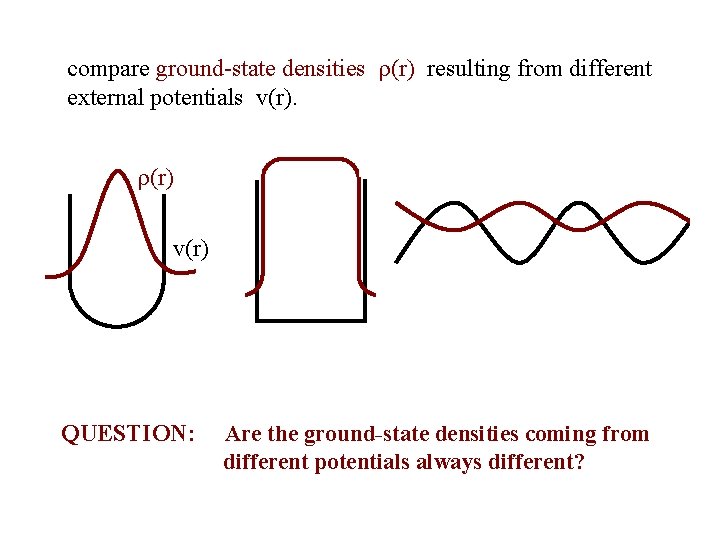 compare ground-state densities (r) resulting from different external potentials v(r). (r) v(r) QUESTION: Are