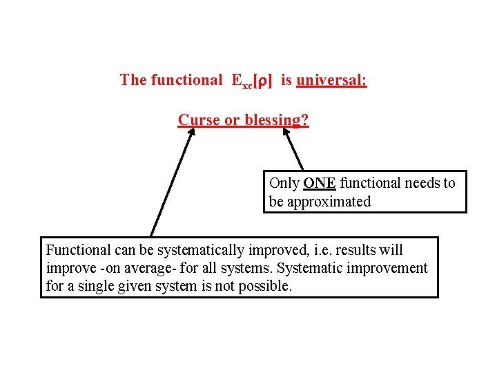The functional Exc[ ] is universal: Curse or blessing? Only ONE functional needs to