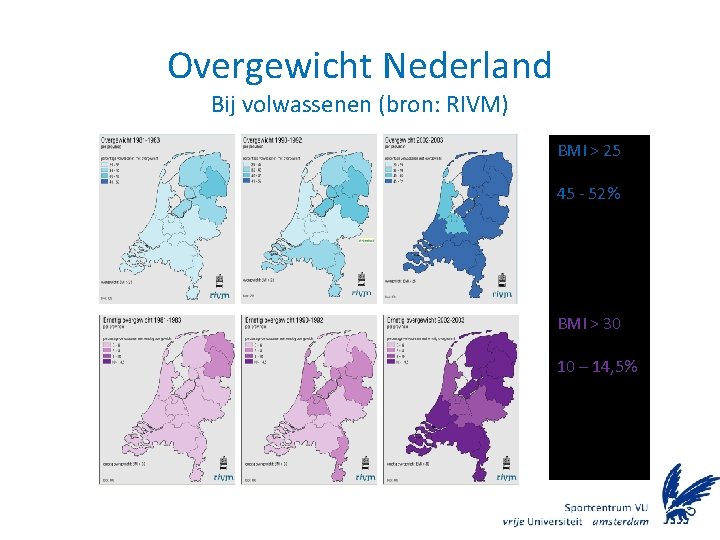 Overgewicht Nederland Bij volwassenen (bron: RIVM) BMI > 25 45 - 52% BMI >