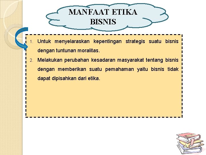 MANFAAT ETIKA BISNIS 1. Untuk menyelaraskan kepentingan strategis suatu bisnis dengan tuntunan moralitas. 2.