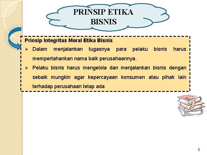 PRINSIP ETIKA BISNIS Prinsip Integritas Moral Etika Bisnis Ø Dalam menjalankan tugasnya para pelaku