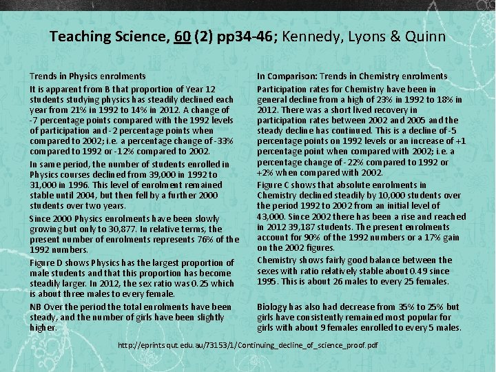 Teaching Science, 60 (2) pp 34 -46; Kennedy, Lyons & Quinn Trends in Physics