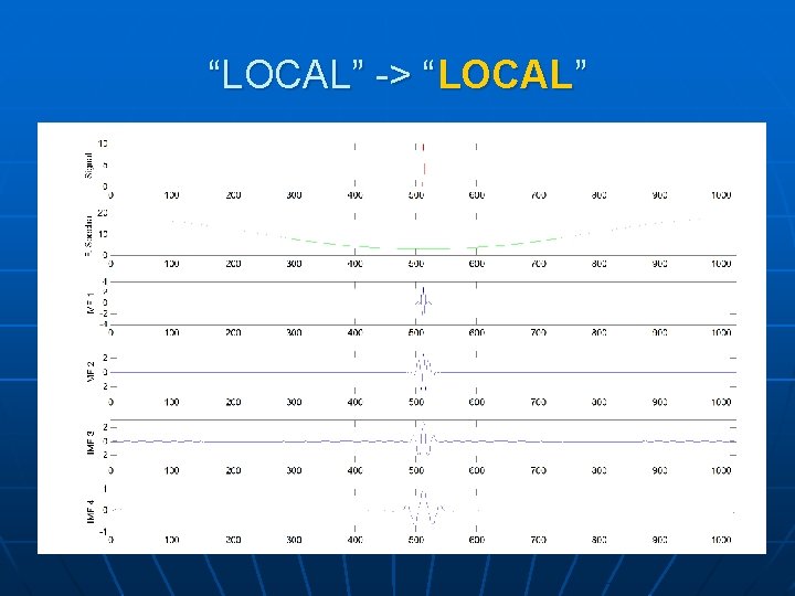 “LOCAL” -> “LOCAL” 