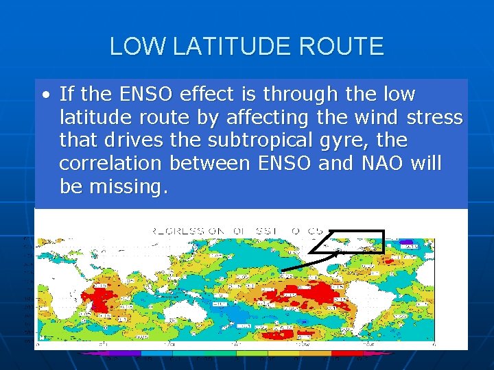 LOW LATITUDE ROUTE • If the ENSO effect is through the low latitude route