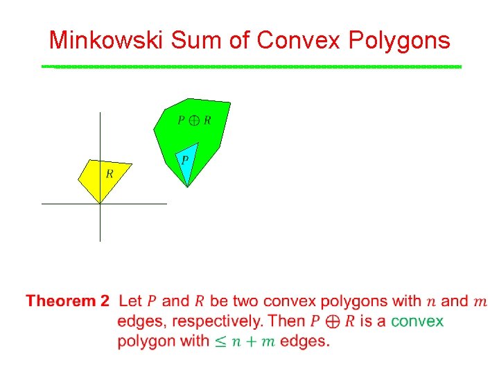 Minkowski Sum of Convex Polygons Minkowski Sum of Convex Polygons