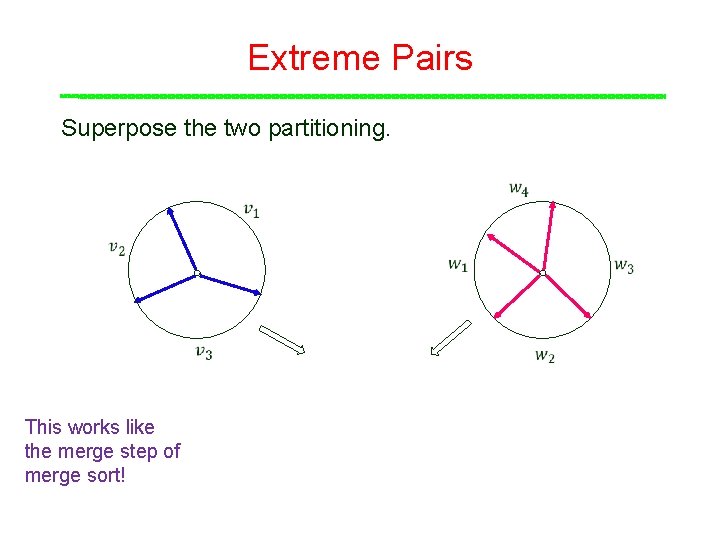 Extreme Pairs Superpose the two partitioning. This works like the merge step of merge Extreme Pairs Superpose the two partitioning. This works like the merge step of merge