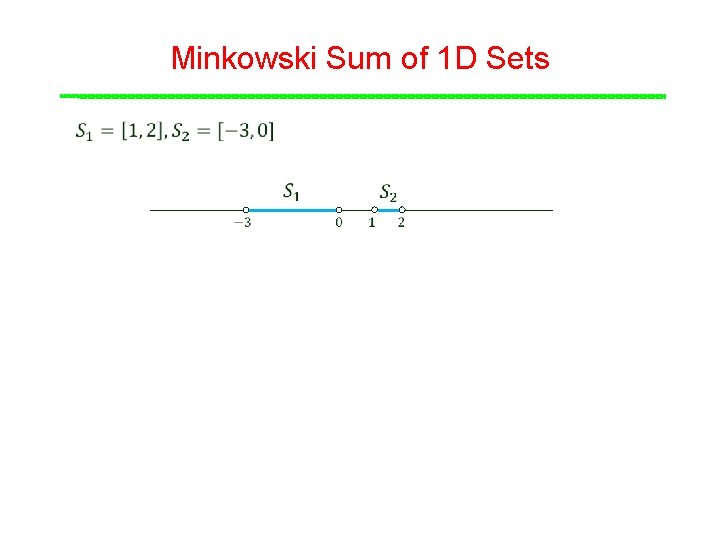 Minkowski Sum of 1 D Sets Minkowski Sum of 1 D Sets