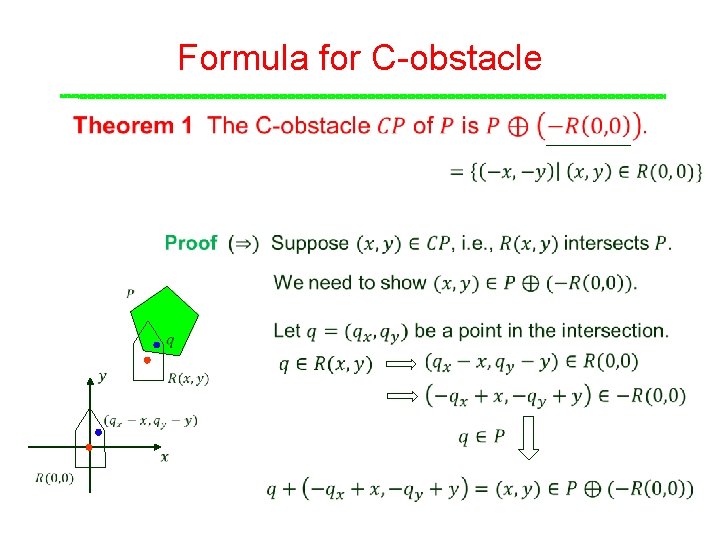 Formula for C-obstacle Formula for C-obstacle