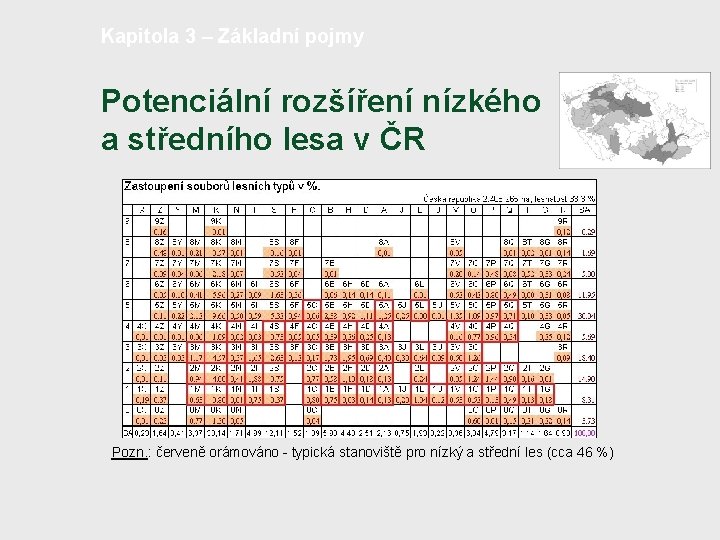 Kapitola 3 – Základní pojmy Potenciální rozšíření nízkého a středního lesa v ČR Pozn.