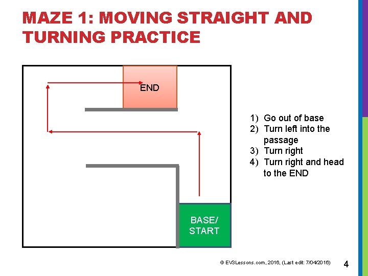 MAZE 1: MOVING STRAIGHT AND TURNING PRACTICE END 1) Go out of base 2)
