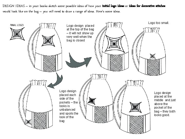 DESIGN IDEAS – in your books sketch some possible ideas of how your initial