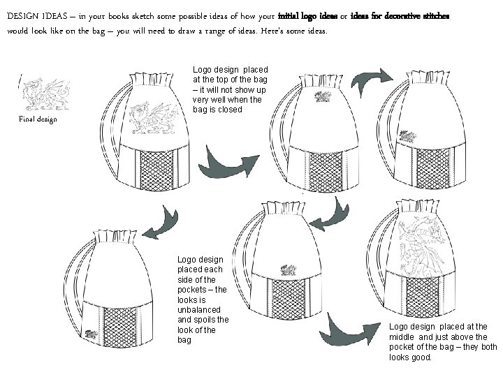 DESIGN IDEAS – in your books sketch some possible ideas of how your initial