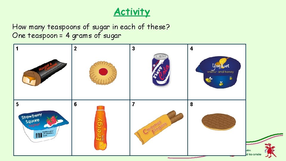 Oral Health Lesson 2 Learning about healthy teeth