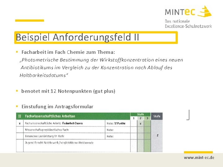 Beispiel Anforderungsfeld II Facharbeit im Fach Chemie zum Thema: „Photometrische Bestimmung der Wirkstoffkonzentration eines