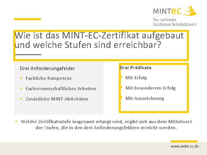 Wie ist das MINT-EC-Zertifikat aufgebaut und welche Stufen sind erreichbar? Drei Anforderungsfelder Drei Prädikate