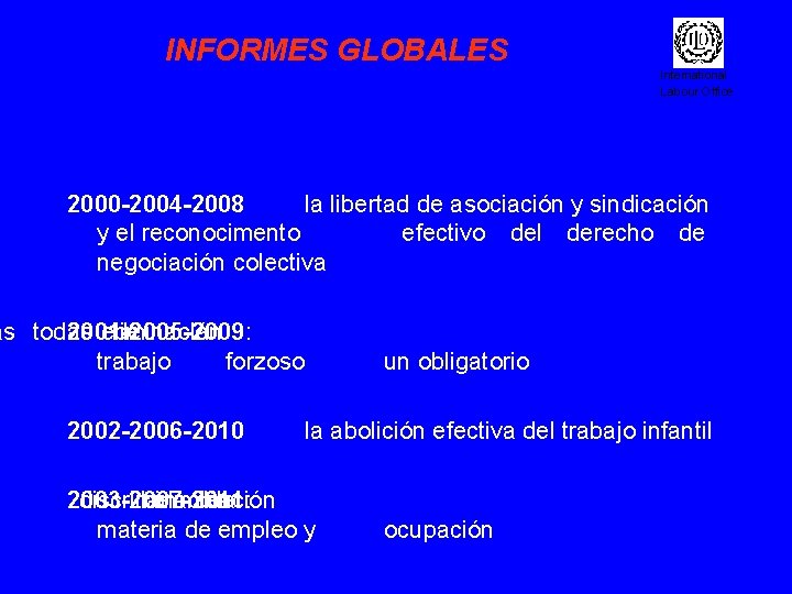 INFORMES GLOBALES International Labour Office 2000 -2004 -2008 la libertad de asociación y sindicación