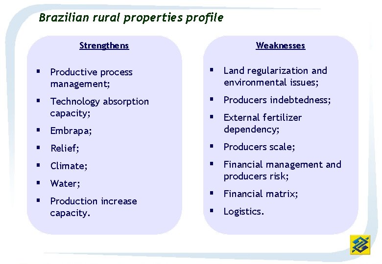 Brazilian rural properties profile Strengthens § Productive process management; § Technology absorption capacity; §