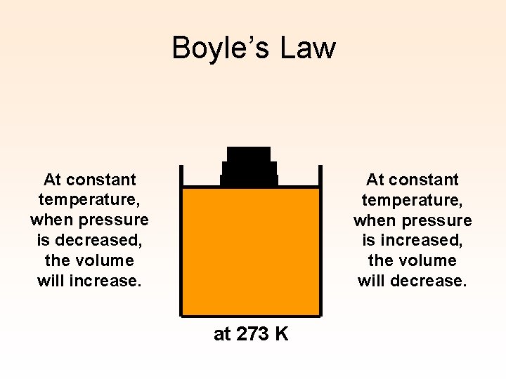 Boyle’s Law At constant temperature, when pressure is decreased, the volume will increase. At