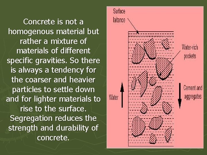 Concrete is not a homogenous material but rather a mixture of materials of different Concrete is not a homogenous material but rather a mixture of materials of different