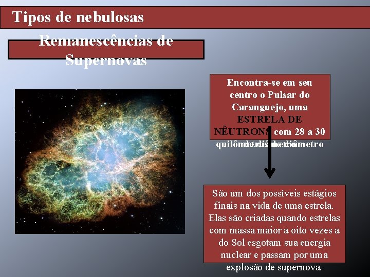 Tipos de nebulosas Remanescências de Supernovas Encontra-se em seu centroaonebulosa Pulsar doo Pulsar Caranguejo,