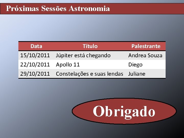 Próximas Sessões Astronomia Data 15/10/2011 22/10/2011 29/10/2011 Título Palestrante Júpiter está chegando Andrea Souza