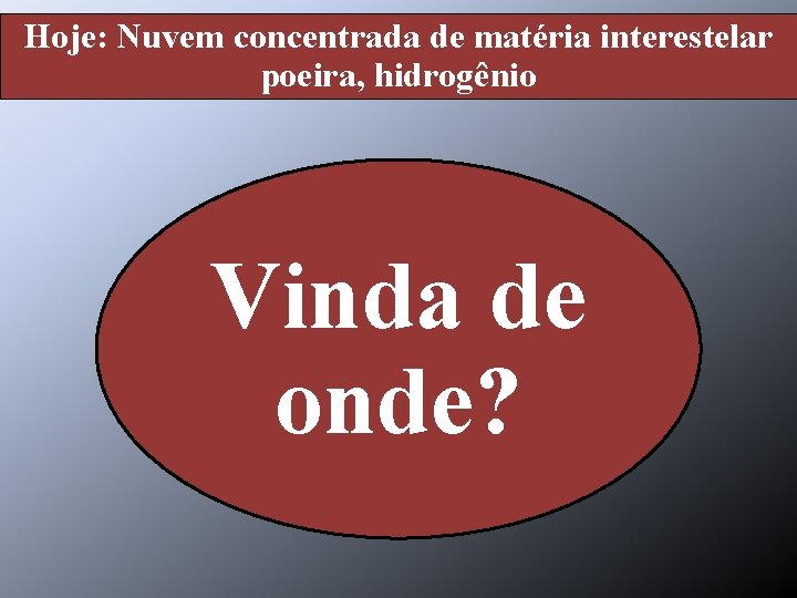 Hoje: Nuvem concentrada de matéria interestelar poeira, hidrogênio Vinda de onde? 