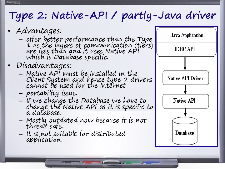 Type 2: Native-API / partly-Java driver • Advantages: – offer better performance than the Type 2: Native-API / partly-Java driver • Advantages: – offer better performance than the