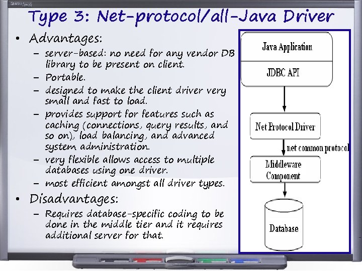 Type 3: Net-protocol/all-Java Driver • Advantages: – server-based: no need for any vendor DB Type 3: Net-protocol/all-Java Driver • Advantages: – server-based: no need for any vendor DB