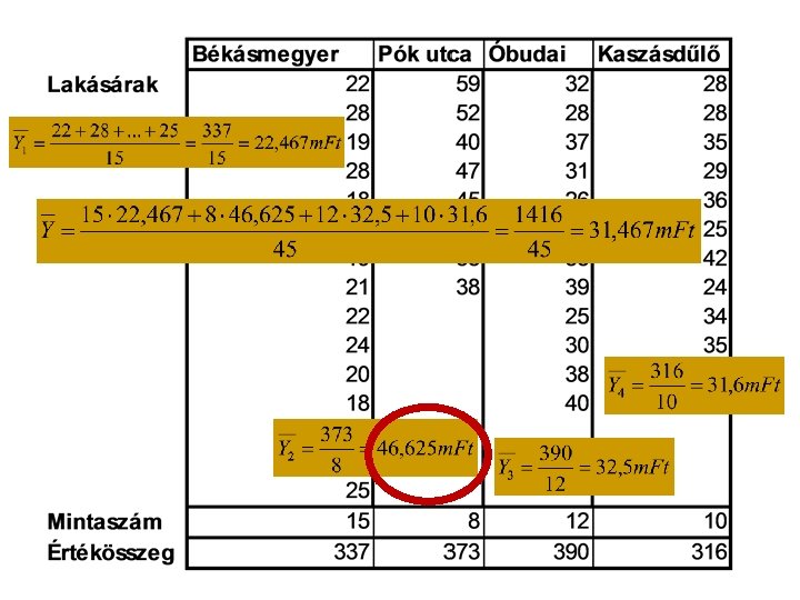 Példa n n Első feladatunk az, hogy határozzuk meg és hasonlítsuk össze egymással az