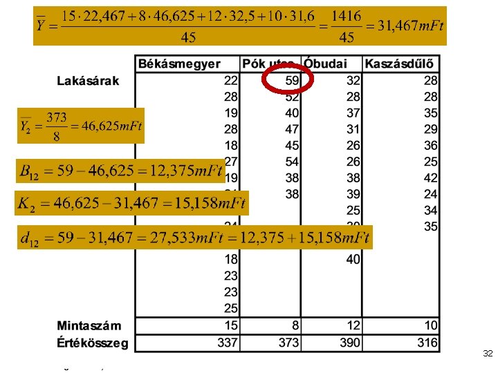 Példa 32 Gazdaságstatisztika, 2018 