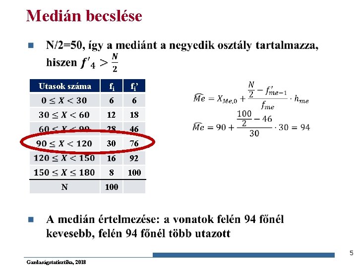 Medián becslése n Utasok száma N fi fi’ 6 6 12 18 28 46