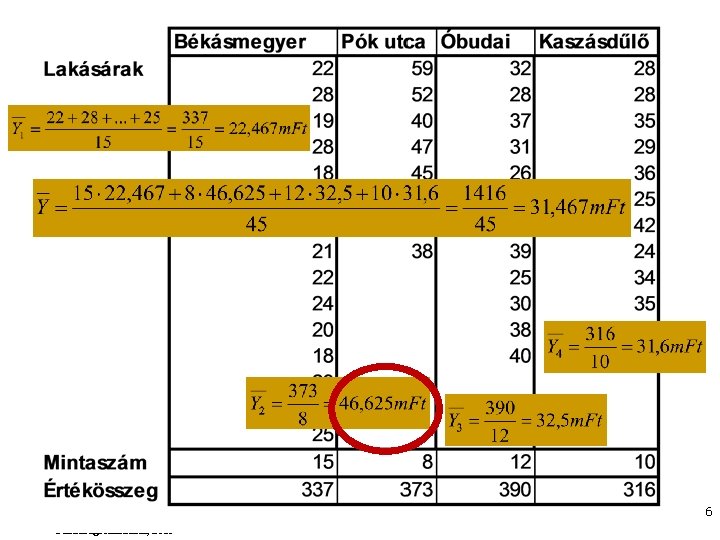 Példa n Első feladatunk az, hogy határozzuk meg és hasonlítsuk össze egymással az egyes