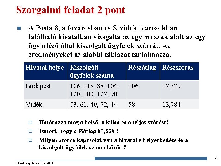 Szorgalmi feladat 2 pont n A Posta 8, a fővárosban és 5, vidéki városokban