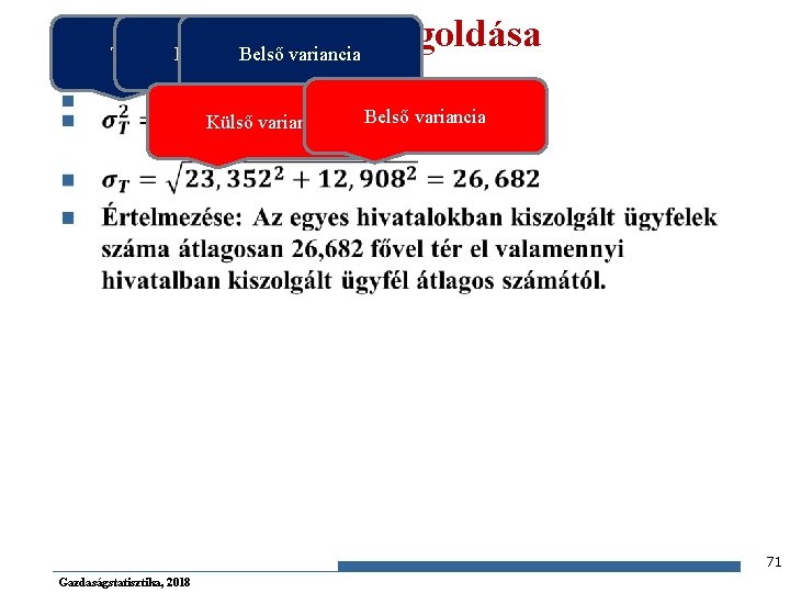 Szorgalmi feladat megoldása Belső variancia Teljes variancia Külső variancia n Külső variancia Belső variancia