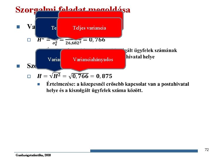 Szorgalmi feladat megoldása n Külső variancia Teljes variancia Varianciahányados 72 Gazdaságstatisztika, 2018 