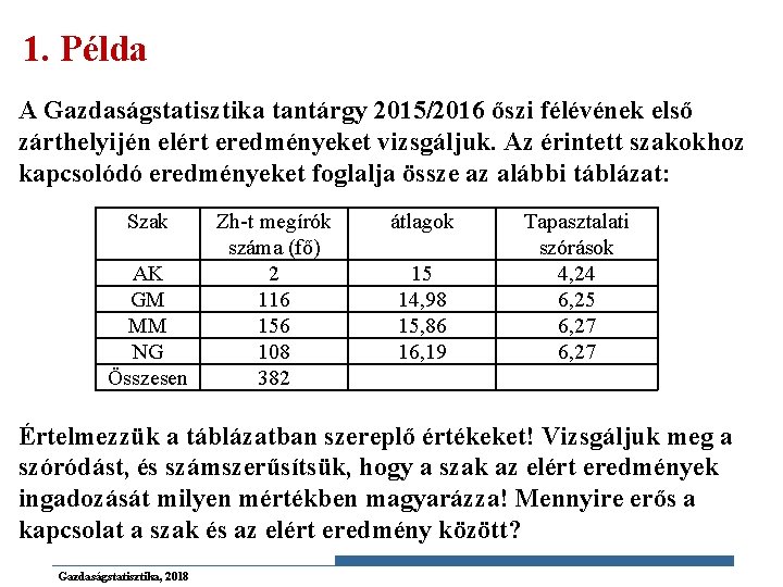 1. Példa A Gazdaságstatisztika tantárgy 2015/2016 őszi félévének első zárthelyijén elért eredményeket vizsgáljuk. Az