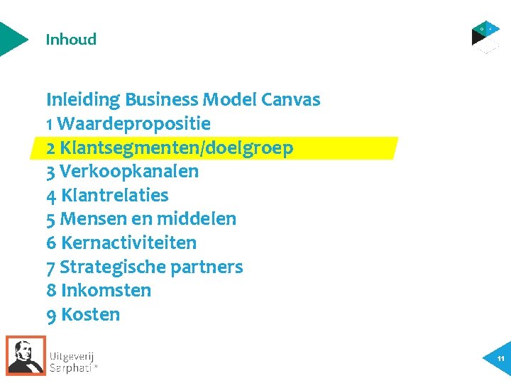 Inhoud Inleiding Business Model Canvas 1 Waardepropositie 2 Klantsegmenten/doelgroep 3 Verkoopkanalen 4 Klantrelaties 5