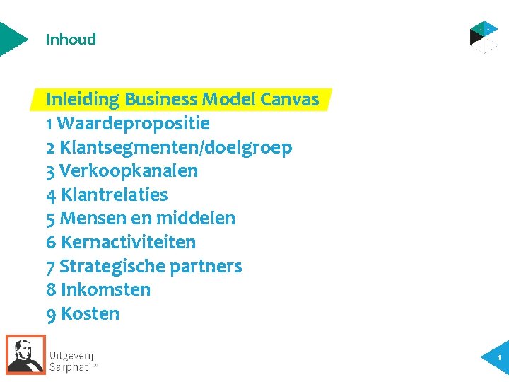 Inhoud Inleiding Business Model Canvas 1 Waardepropositie 2 Klantsegmenten/doelgroep 3 Verkoopkanalen 4 Klantrelaties 5