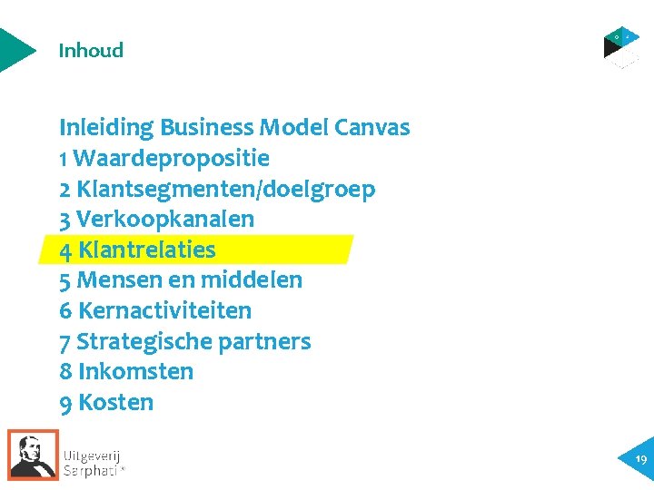 Inhoud Inleiding Business Model Canvas 1 Waardepropositie 2 Klantsegmenten/doelgroep 3 Verkoopkanalen 4 Klantrelaties 5