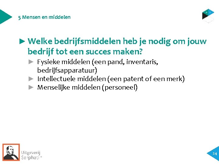 5 Mensen en middelen ► Welke bedrijfsmiddelen heb je nodig om jouw bedrijf tot