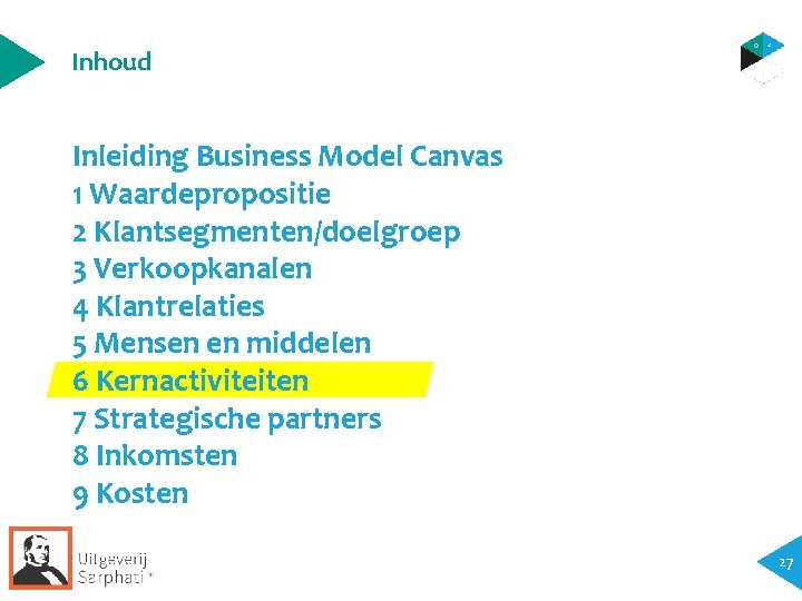 Inhoud Inleiding Business Model Canvas 1 Waardepropositie 2 Klantsegmenten/doelgroep 3 Verkoopkanalen 4 Klantrelaties 5