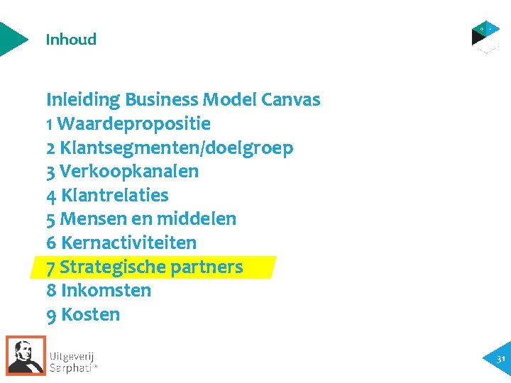 Inhoud Inleiding Business Model Canvas 1 Waardepropositie 2 Klantsegmenten/doelgroep 3 Verkoopkanalen 4 Klantrelaties 5